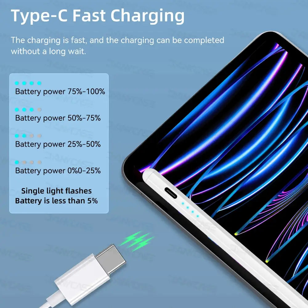 NovaTech M3 iPad Stylus Pen Palm Rejection for Pro 11 12.9 13 Air Mini 5 6 7 Type C Quick Charge 10 Hours