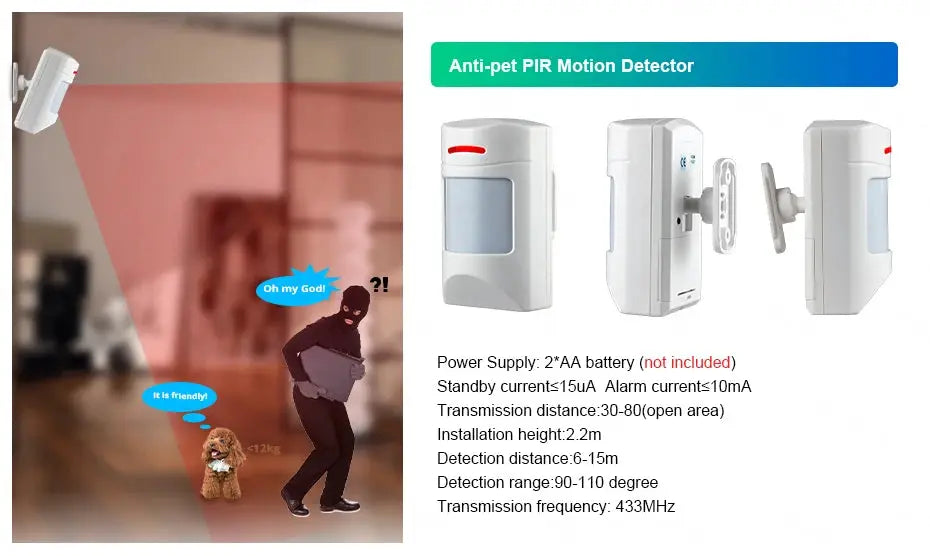 PIR motion detector; white anti-pet wall-mounted security sensor for home alarm system.