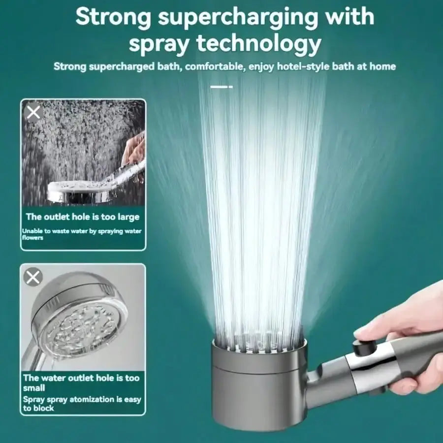 Shower head by Simples Market, wall-mounted ABS polished round filtered rain shower with 3 spray settings and 15 filters