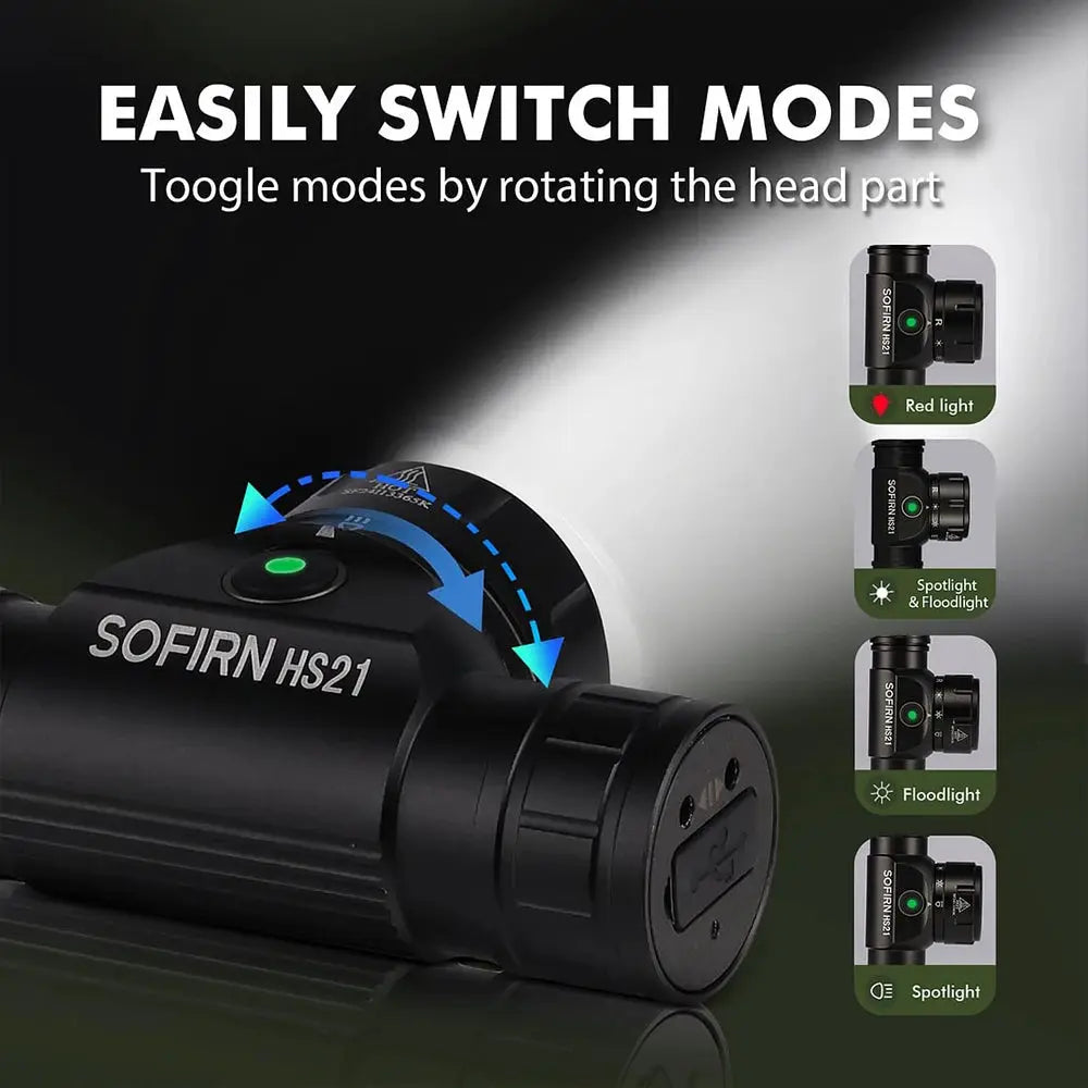 Sofirn HS21 2000lm USB C Rechargeable EDC Headlamp SFT40 Spotlight