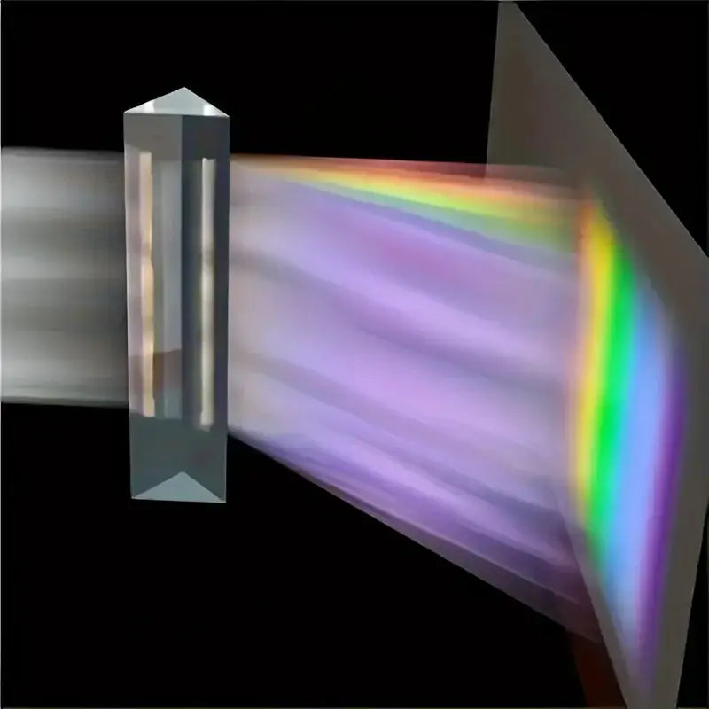 Edu Prism Educational Glass Prism Displays Spectral Reflections for Teaching and Photography Enthusiasts