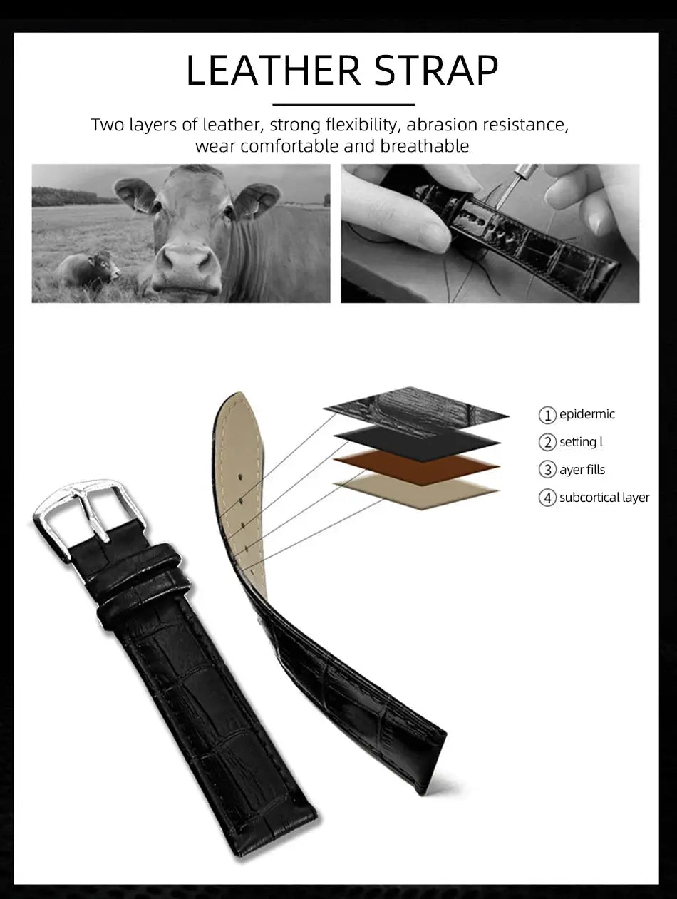 Leather watch strap black crocodile-textured, Chenxi 976 by Simples Market, with layered construction diagram