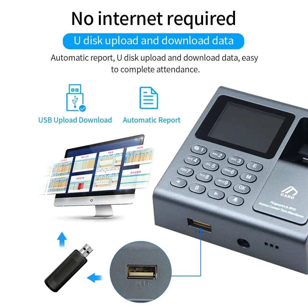 Biometric fingerprint scanner with RFID access control and USB time recorder for attendance, 1000-user capacity