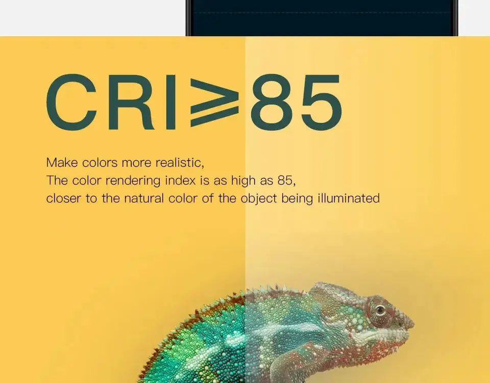 PIR motion sensor LED downlight ad; CRI ≥85 on yellow background with a lizard image