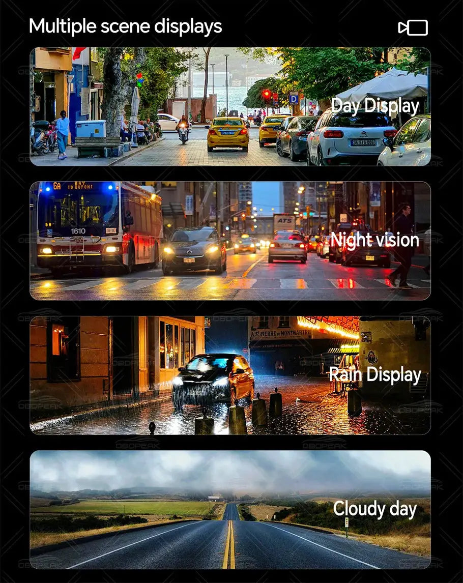 Simples Market OBDPEAK K8 Pro dash cam with 11.3-inch AI touchscreen, four scene displays, front 5K rear 1080P