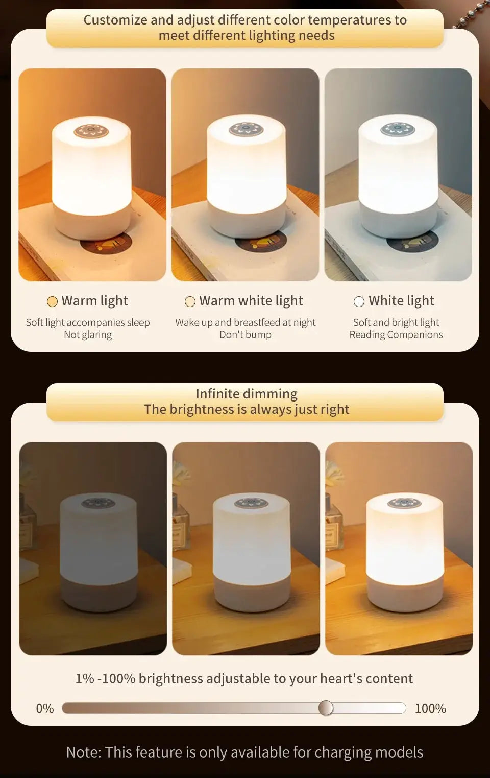 Simples Market bedside LED touch night light, white cylindrical rechargeable desk lamp with adjustable brightness.