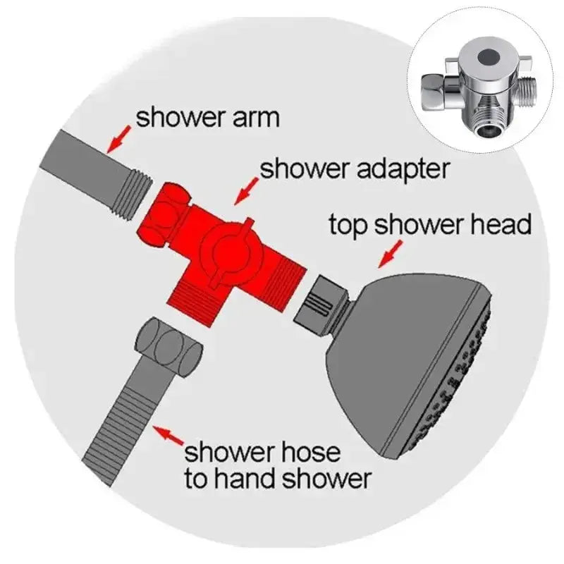 Simples Market chrome shower diverter valve splitter for 2/3‑way shower with shower head adapter