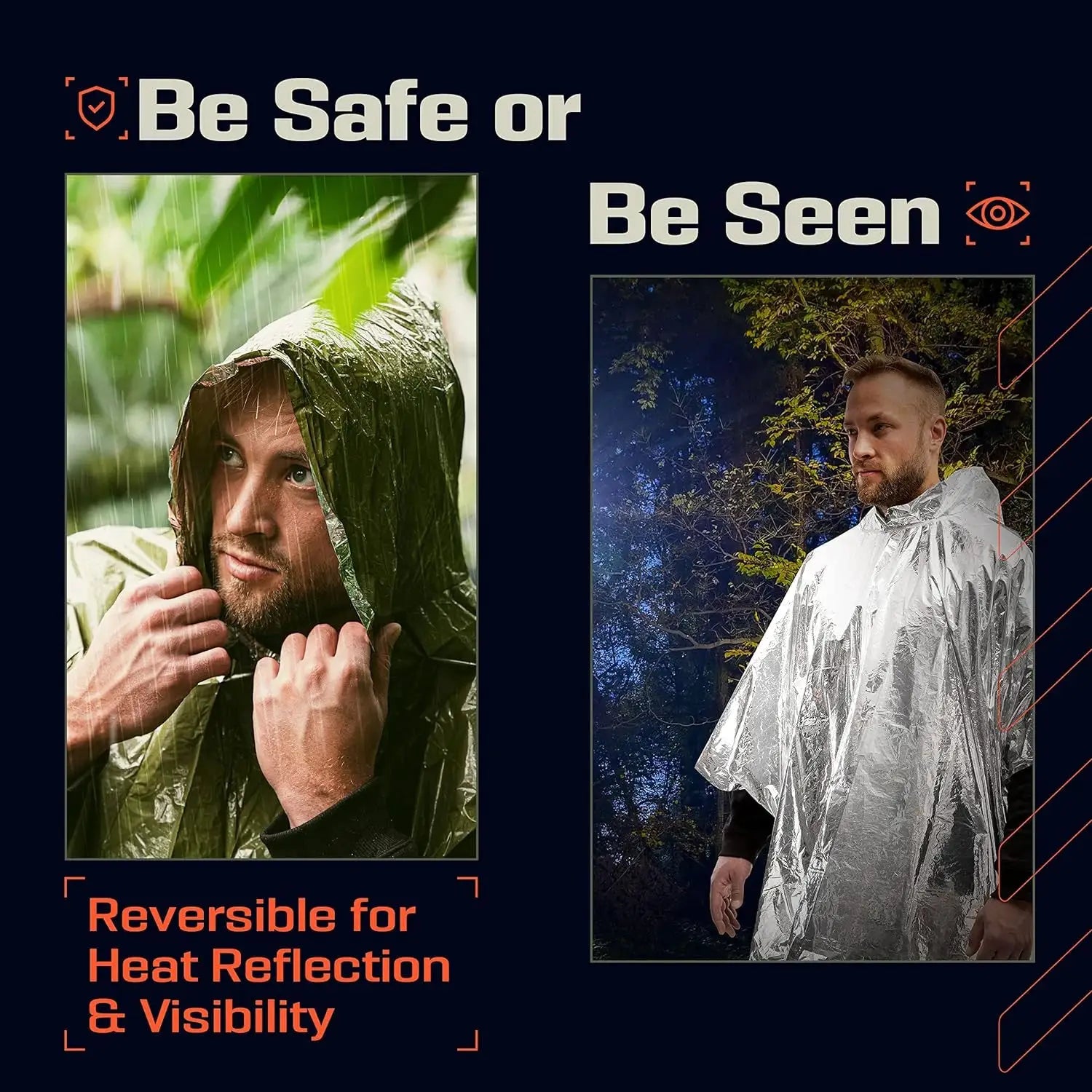 Emergency Waterproof Poncho With Aluminum Film Disposable Thermal Blanket For Camping Survival Gear And Rain Protection