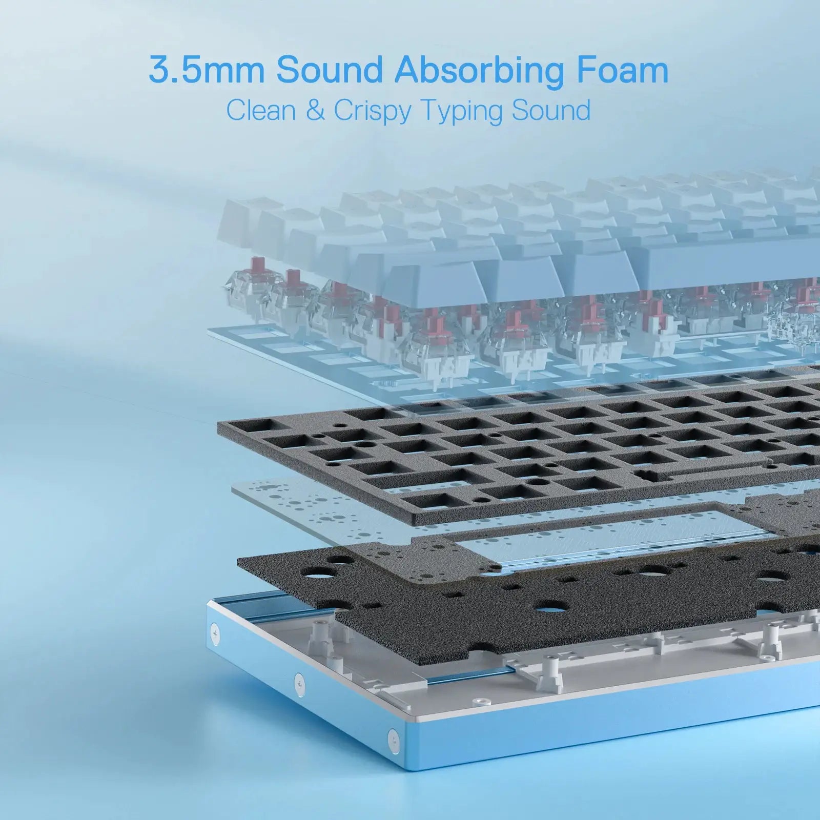 Mechanical gaming keyboard exploded view showing blue chassis, aluminum base, foam layers and switch assembly