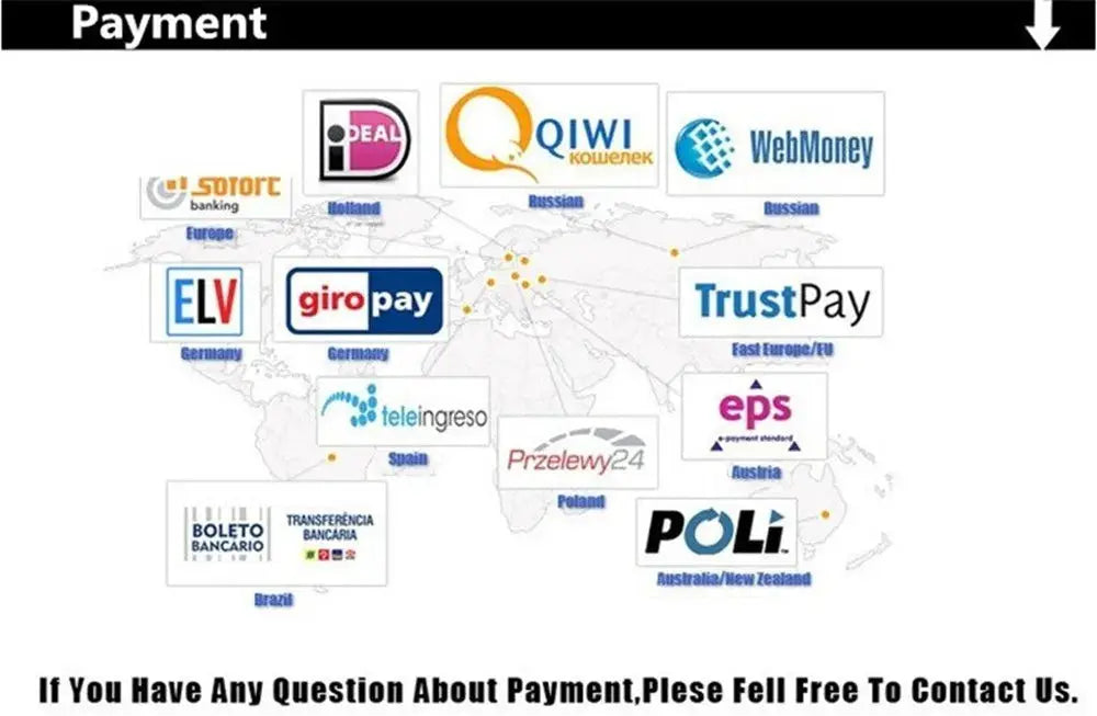Payment options collage: global logos (QIWI, WebMoney, PayPal, giroPay, TrustPay, EPS, Boleto) on world map background.