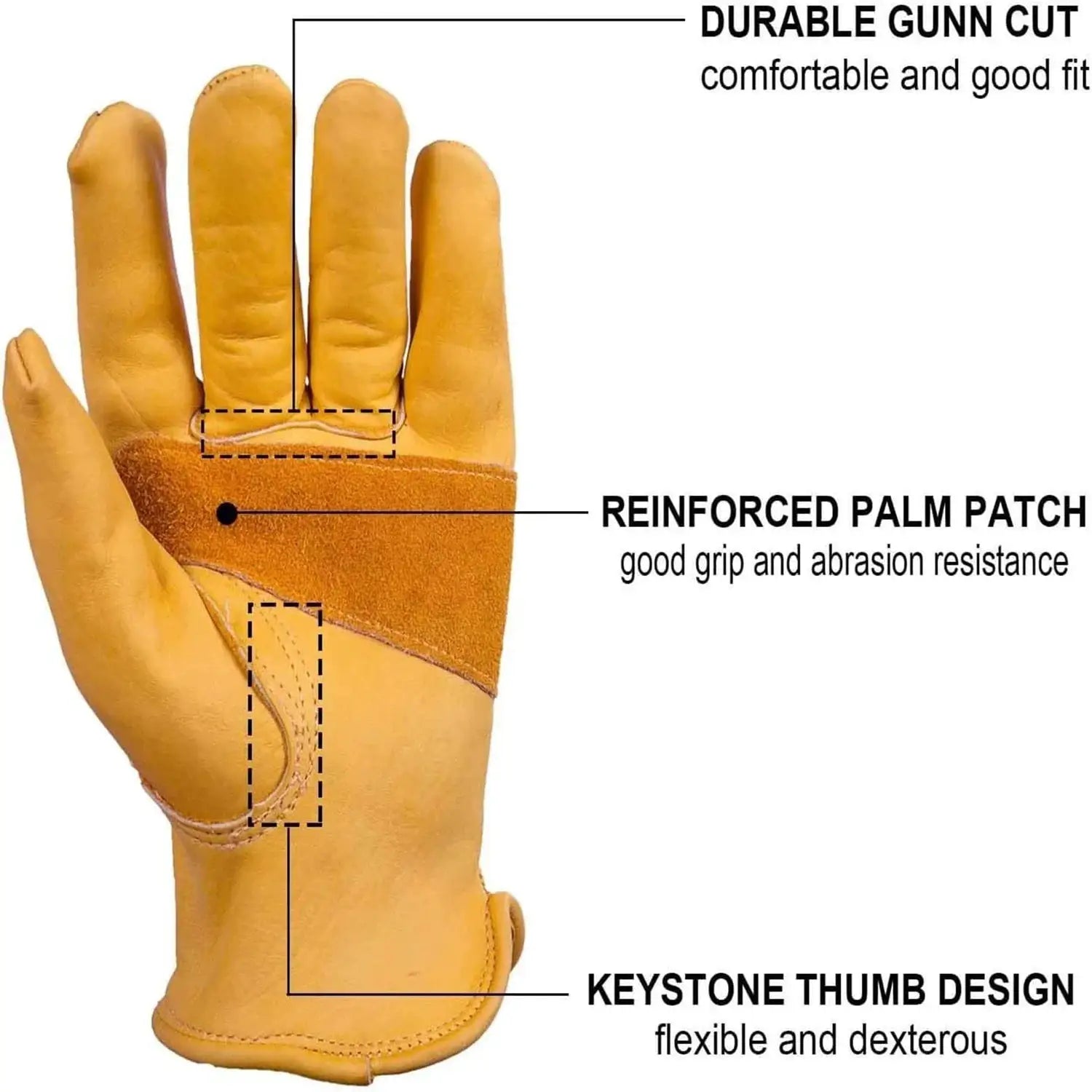 Durable Cowhide Leather Work Gloves With Stretchable Knit Wrist And Canvas Backing For Industrial Construction