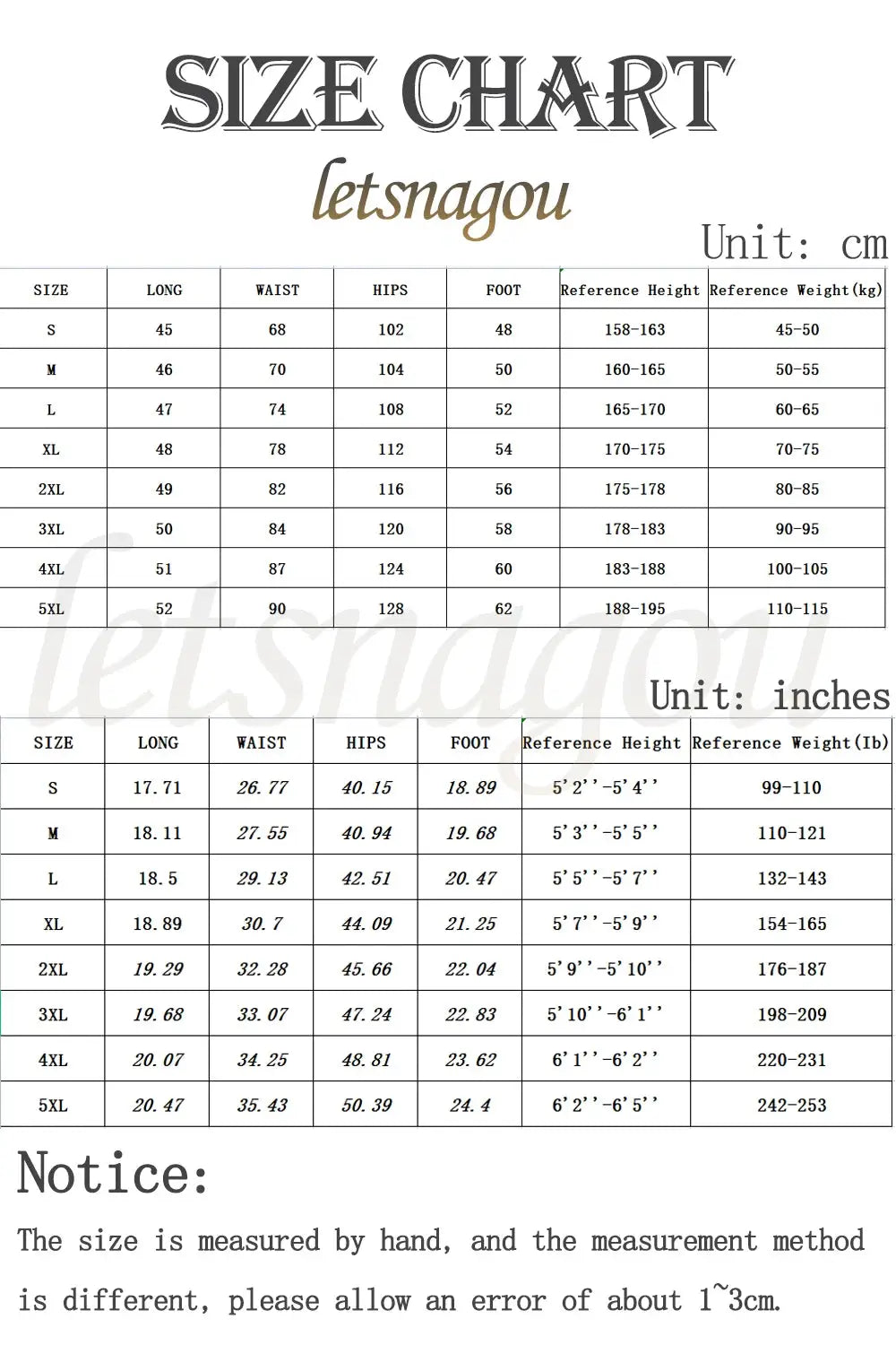 Men's basketball shorts size chart with waist, hips and length measurements in cm and inches, sizes S–5XL