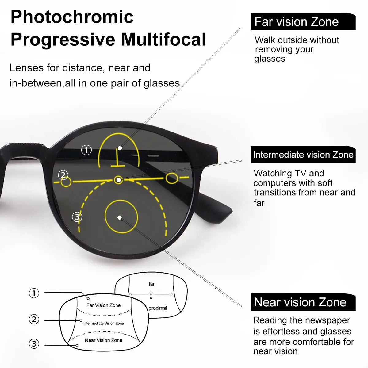 NovaSight Progressive Multifocal Reading Glasses With Photochromic Lenses For Indoor Outdoor Clarity
