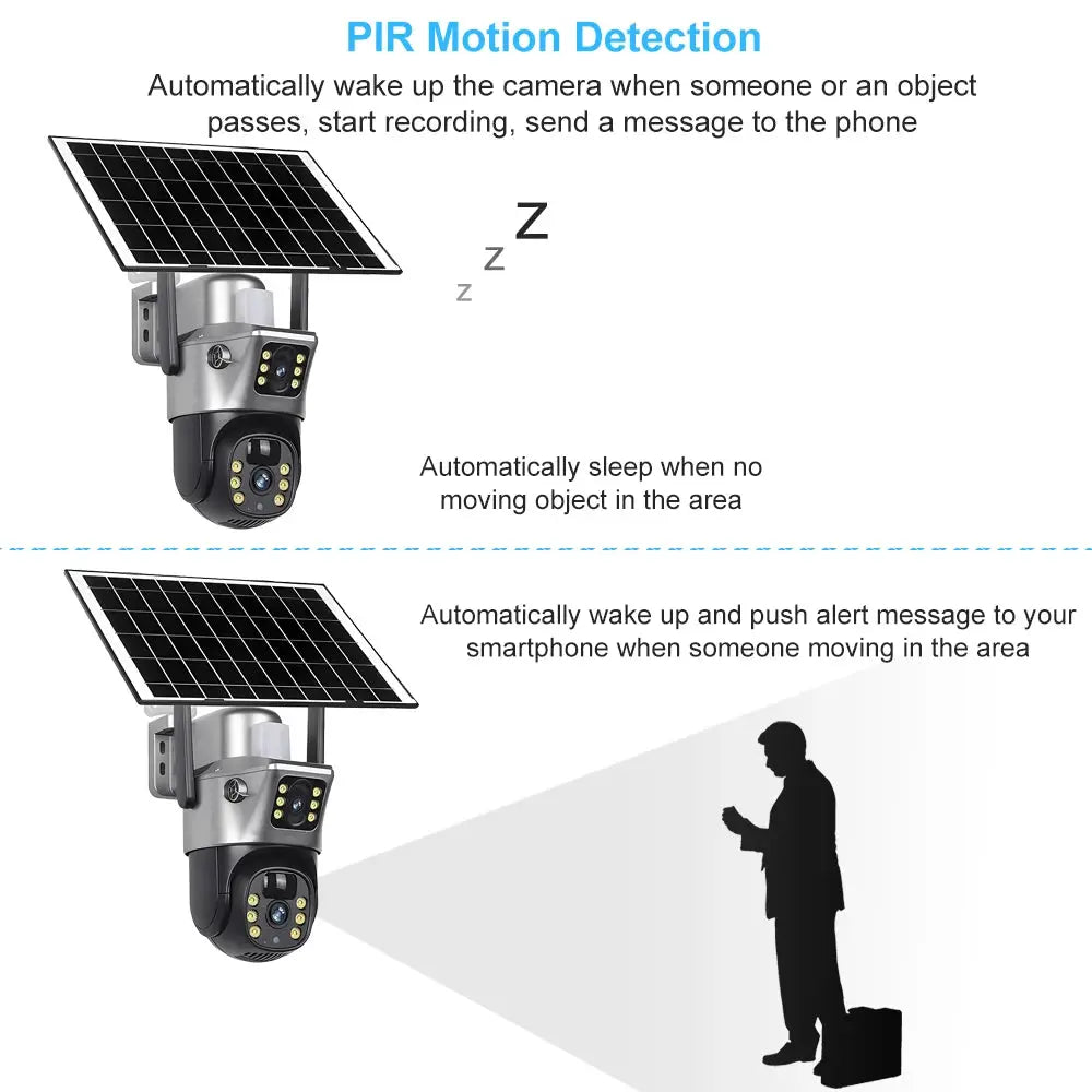 Simples Market outdoor solar security camera with dual lenses and solar panel, PIR motion detection