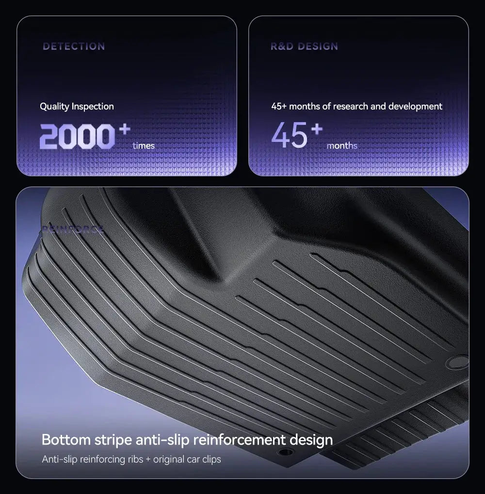 YZ full-cover floor mats for Tesla Model Y, Juniper 2025–2026, Simples Market, TPE waterproof anti-slip with bottom-stripe reinforcement