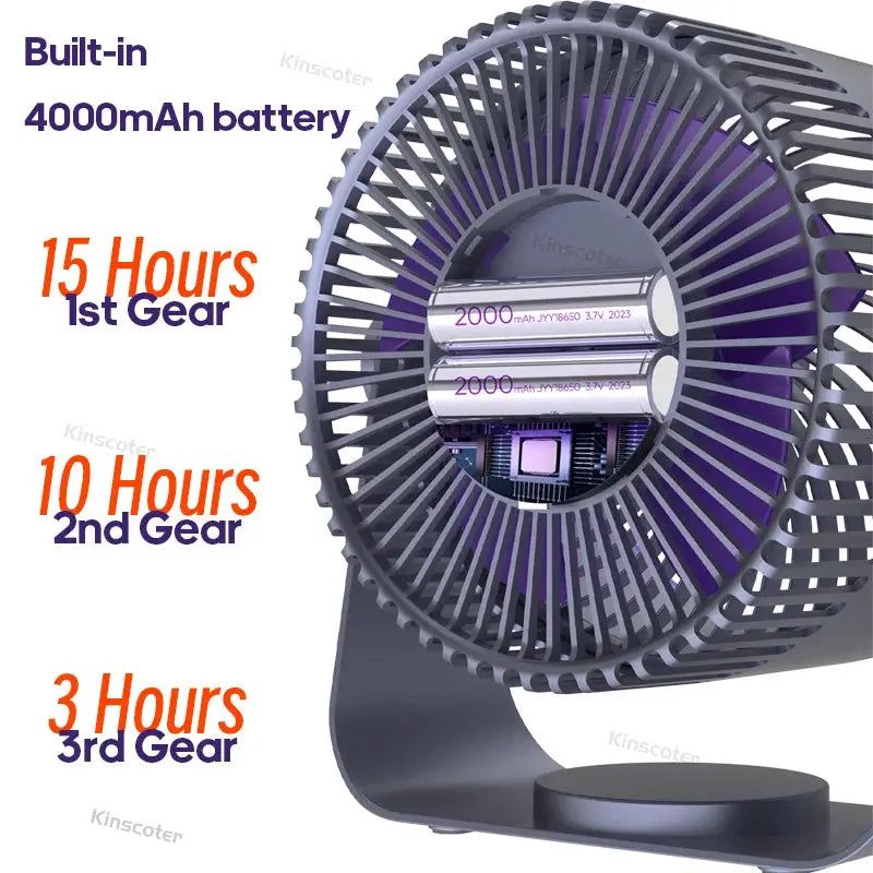 KINSCOTER fan circulator by Simples Market; wireless portable desk fan with built-in 4000mAh battery