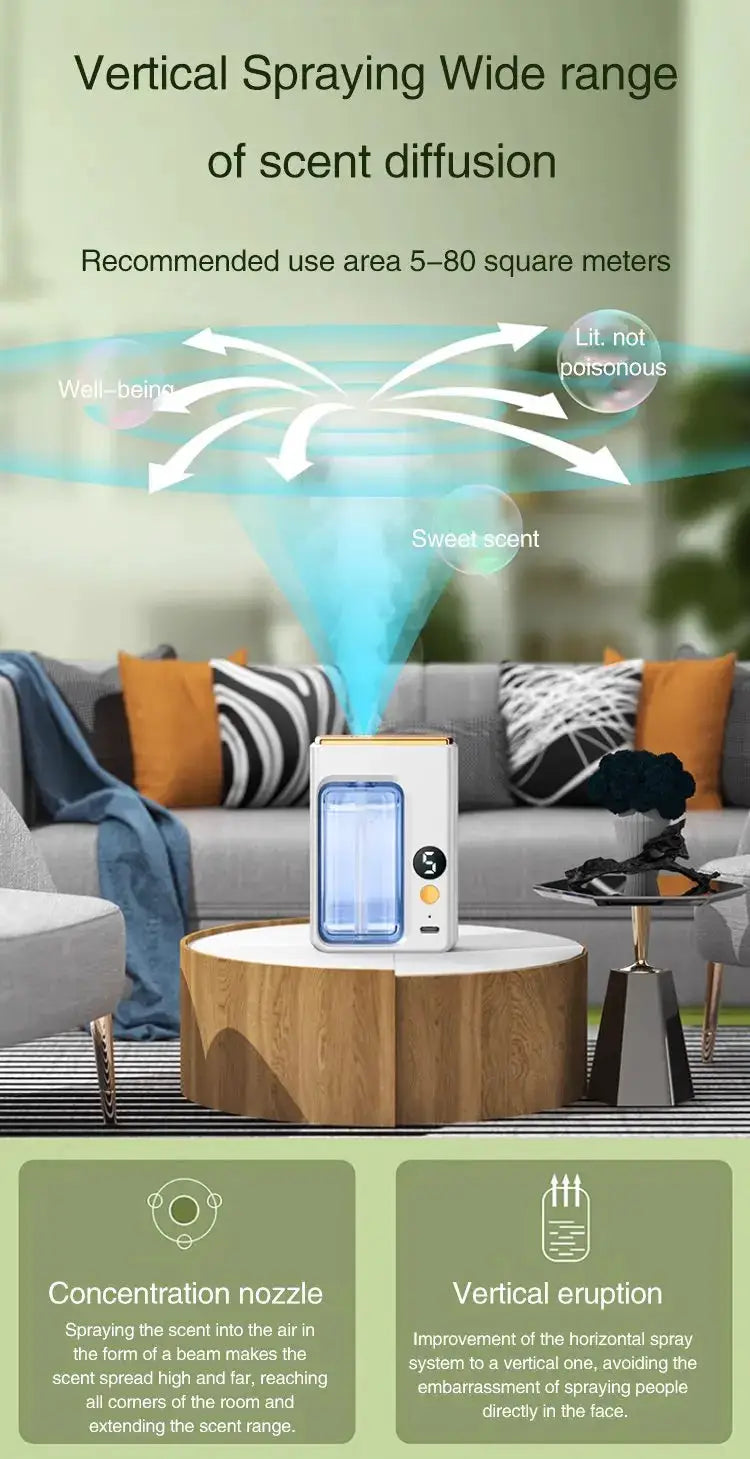 Smart Aroma Diffuser Air Purifier Digital Display Plant Essential Oils 5 Gears Wall Mount Tabletop USB Charging Living Room