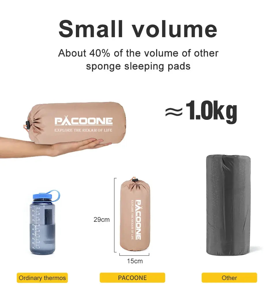 PACOONE ultralight self-inflating sleeping pad in beige; compact packed size 29x15 cm, ~1.0 kg (3 items shown)