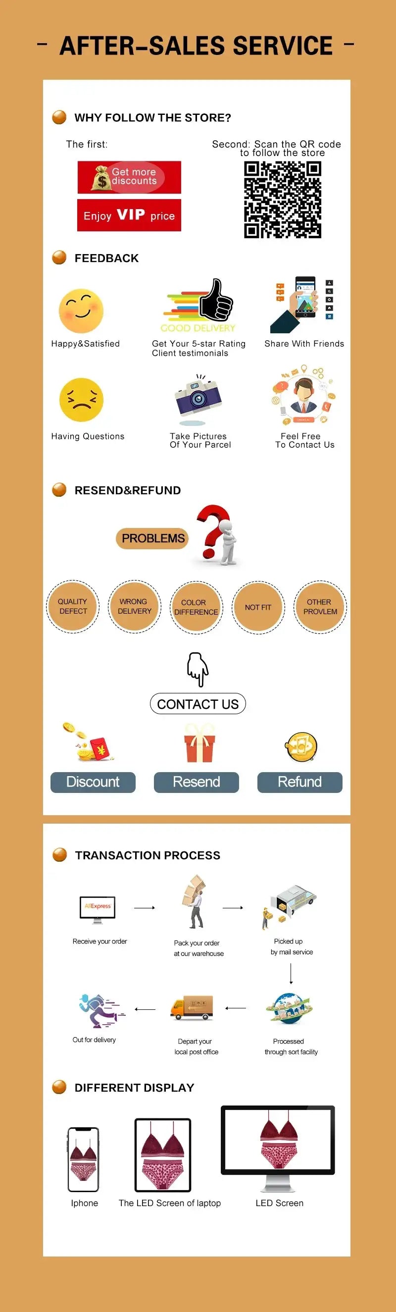 Simples Market after-sales service infographic for Invisible Push Up Strapless Bra, with refunds and order flow.