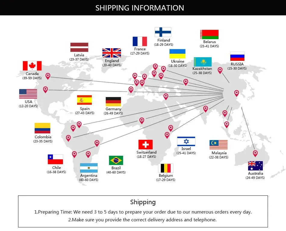 Shipping information map for Simples Market showing country flags and delivery days for international orders