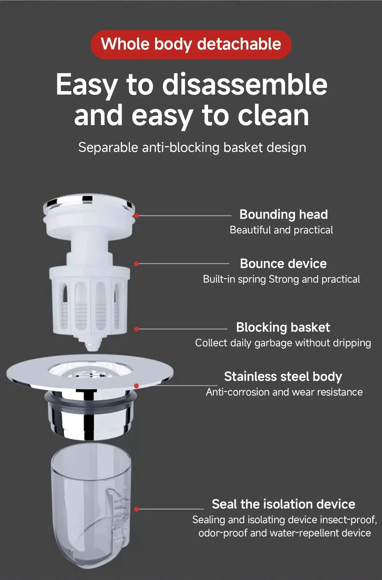 Universal basin pop-up drain filter in white plastic with chrome ring