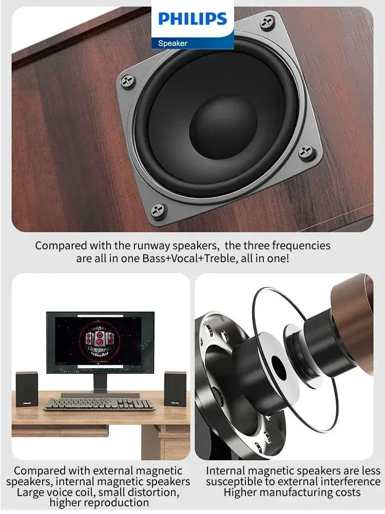 Philips SPA20 Bluetooth speaker with 360-degree surround sound for computer Macbook Laptop
