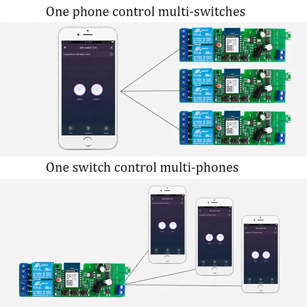 WIFI Smart Garage Gate Relay Module; 1/2CH, DC12V/24V/AC220V, RF433 remote, Tuya compatible; 3 relay boards