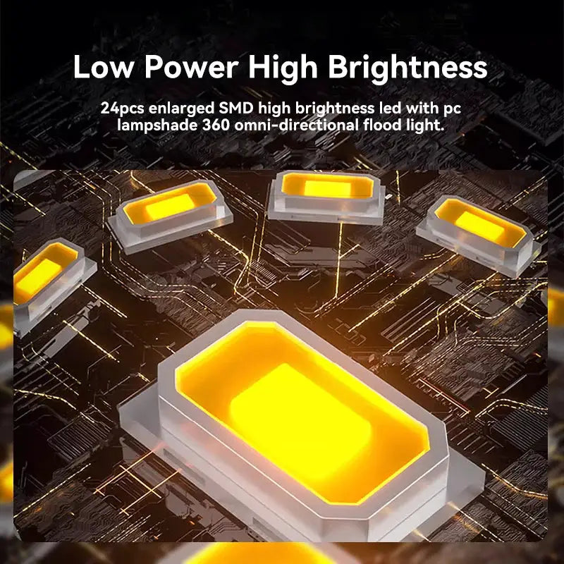 500W LED camping lantern with multiple yellow LED modules, USB rechargeable emergency lighting for outdoors and camping