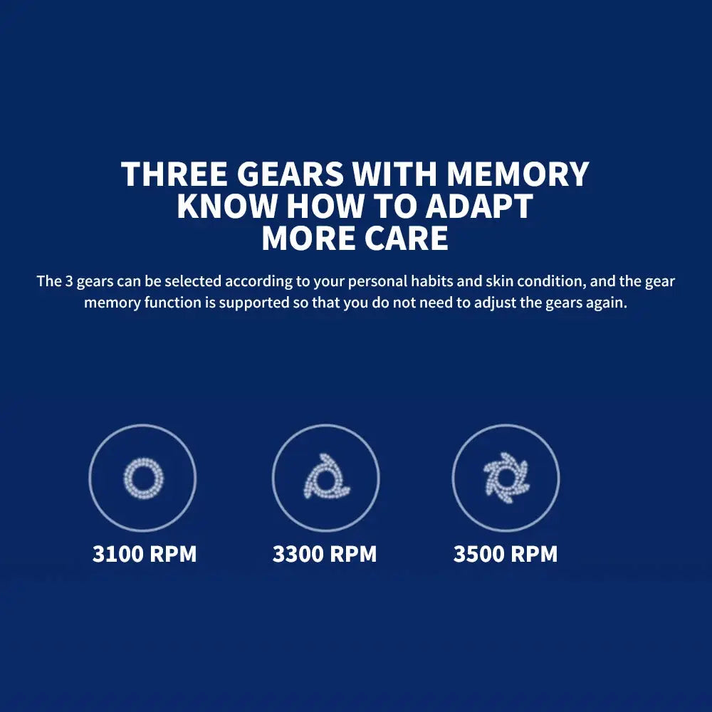 MIJIA S700 electric shaver with three gear memory options; 3100/3300/3500 RPM