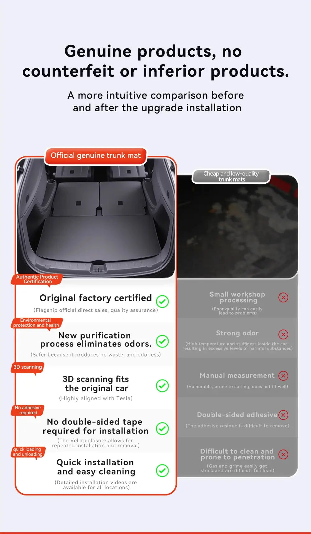 Simples Market trunk mat for Tesla Model YL Juniper; Nappa leather all-weather trunk liner, full coverage
