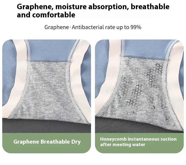 Simples Market women's modal high-waisted tummy-tuck triangle panties in gray; graphene moisture-absorbing breathable fabric.
