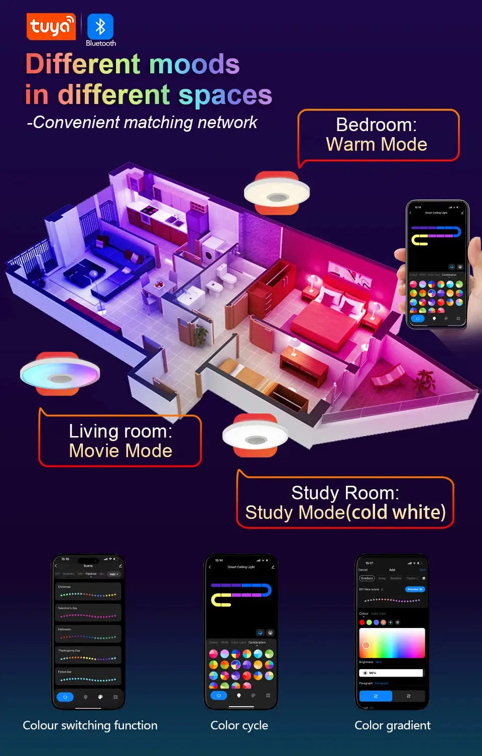 Simples Market LED smart ceiling lamp with RGB color and app remote control.