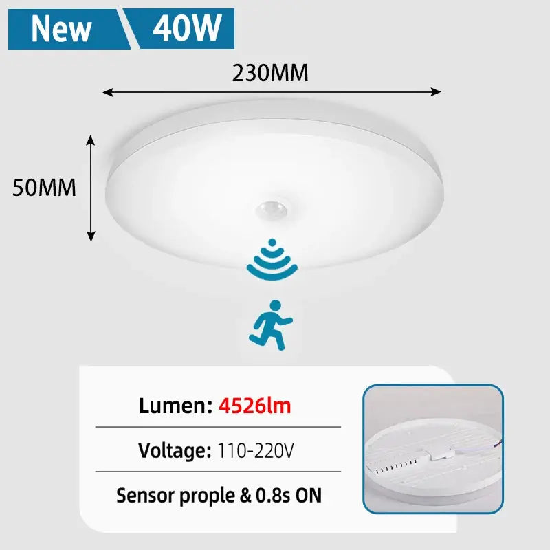 Motion sensor PIR LED Ceiling Light, white circular 40W, 110-220V, 4526lm