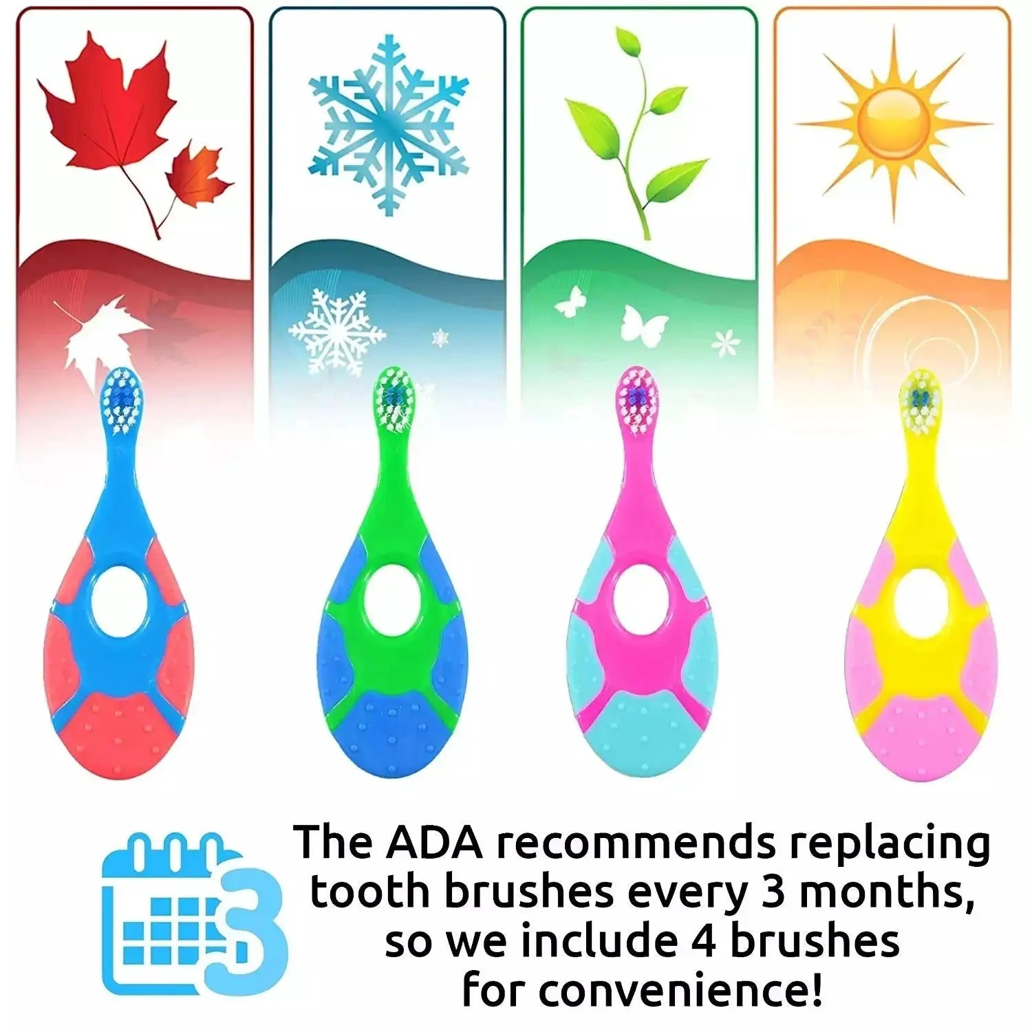 Bright Smiles Kids Toothbrush Set BPA Free Soft Silicone Bristles for Gentle Toddler Teeth Cleaning