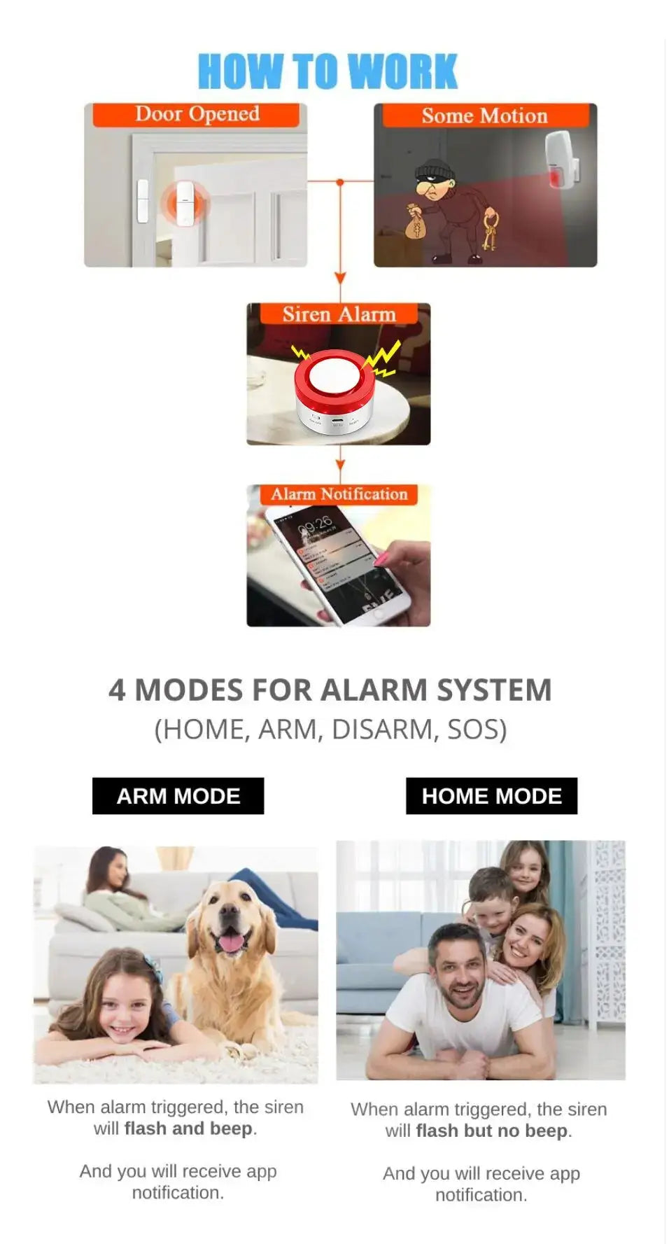 Tuya Smart WiFi Wireless Security Alarm Kit by Simples Market with door sensor, motion sensor, siren and mobile alerts