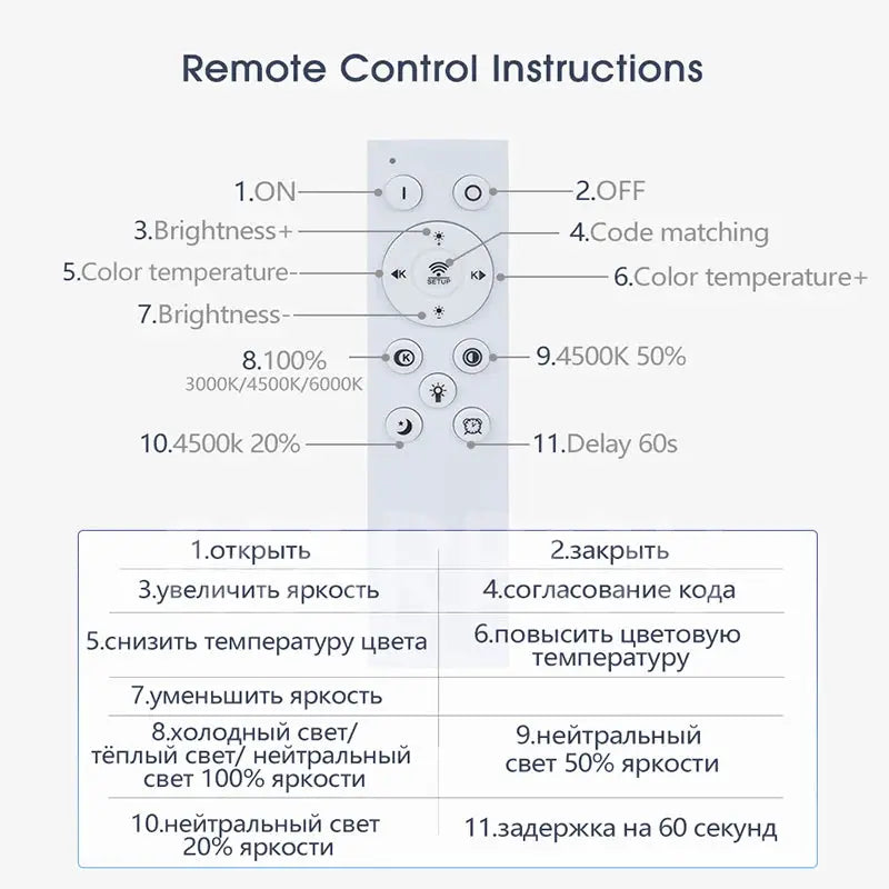 MARPOU ceiling lamp remote control instructions diagram, showing brightness and color temperature settings.