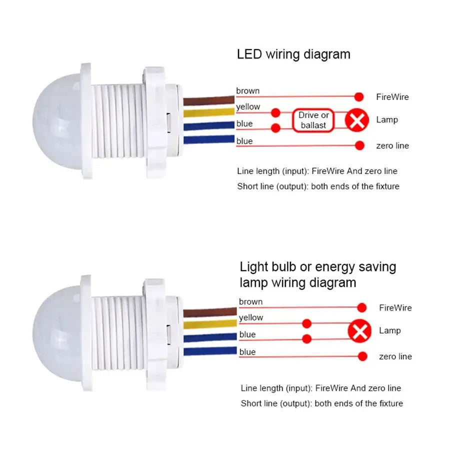 Mini PIR Motion Sensor Light Switch For AC 110V To 240V Auto On Off Infrared Detector Night Lamp