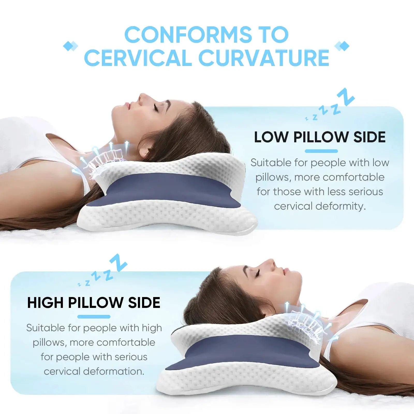 Memory Foam Cervical Pillow For Neck Pain Relief Contour Ergonomic Orthopedic Neck Support For Side Back Sleeper Gift