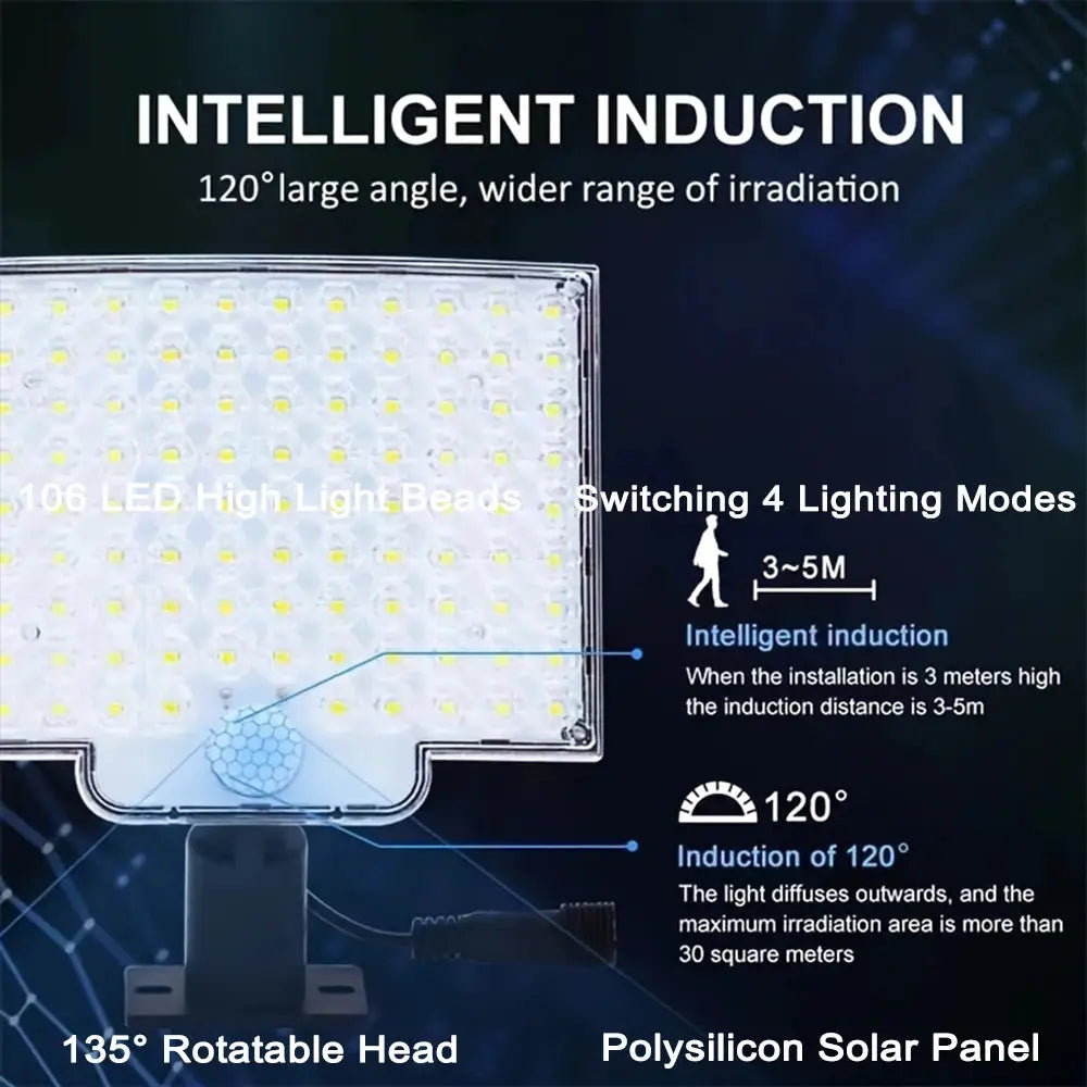 106LED Solar Outdoor Light With Motion Sensor And Remote Control Waterproof Wall Security Flood Lamp Patio Garden