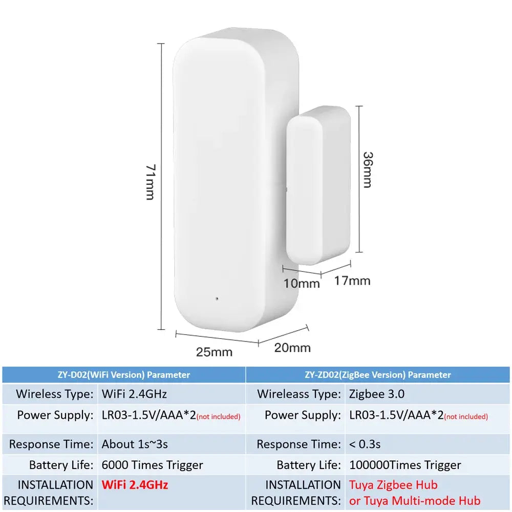 Simples Market Tuya WiFi ZigBee door contact sensor, white two-piece wireless sensor with main unit and magnet