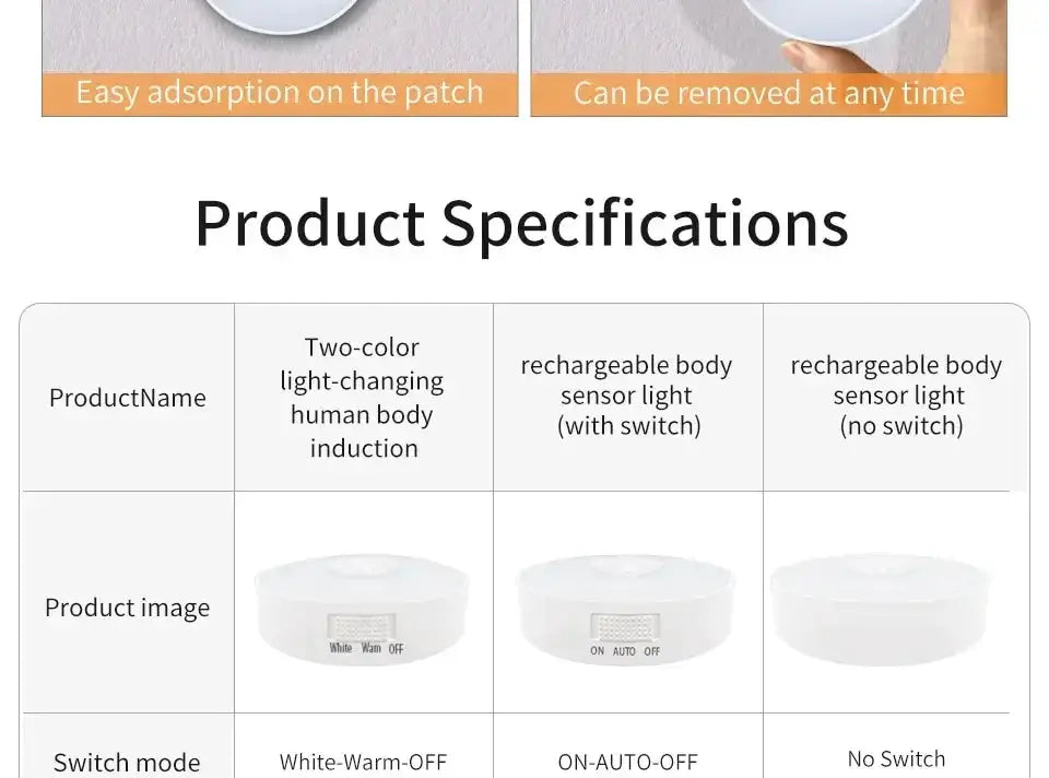 Simples Market LED motion sensor night light; white round USB rechargeable puck lights shown in three variants.