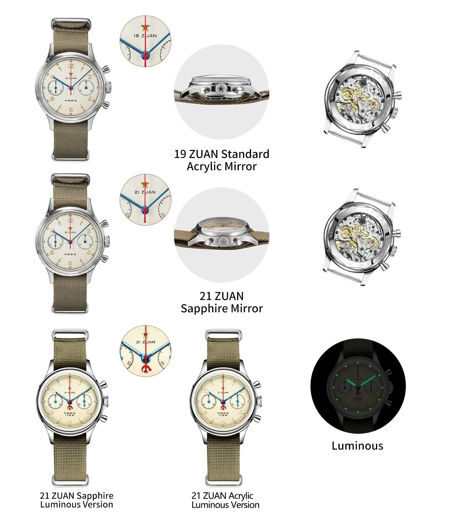 Simples Market watch collage showing 19 ZUAN and 21 ZUAN vintage chronograph models with acrylic and sapphire finishes