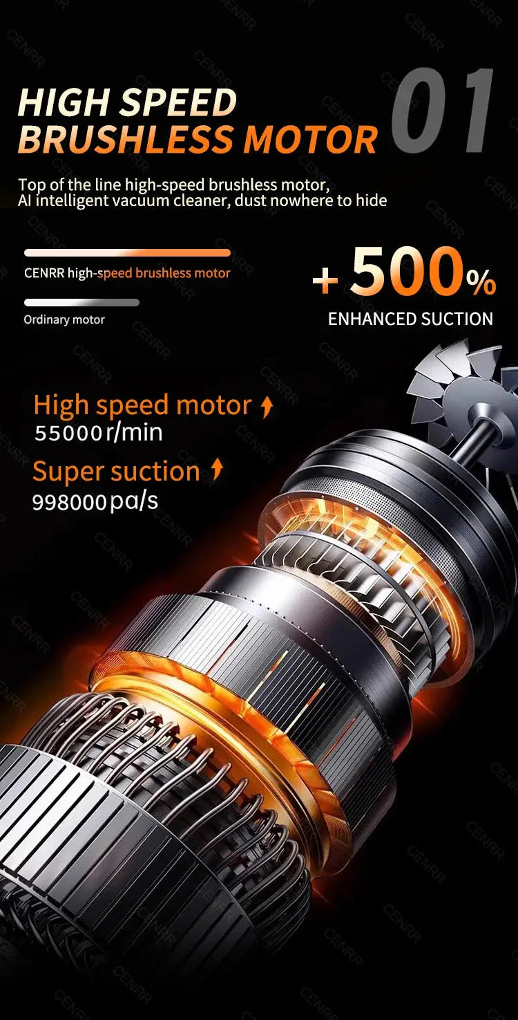 CENRR car vacuum cleaner motor graphic by Simples Market, high-speed brushless motor with orange accents