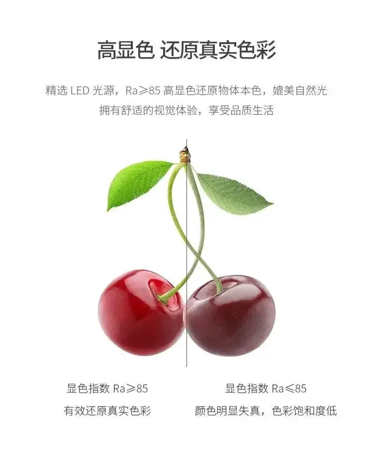 Modern rocking arm wall lamp color rendering test graphic with two cherries showing Ra≥85 vs Ra<85