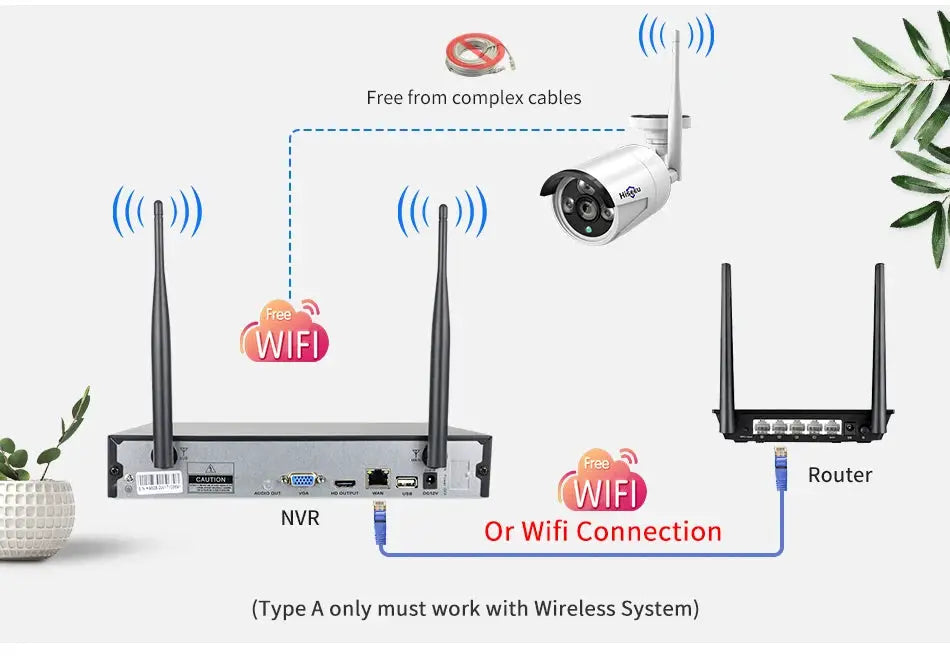 Hiseeu wireless IP camera kit with NVR and router, 3.6mm lens, waterproof security WiFi system