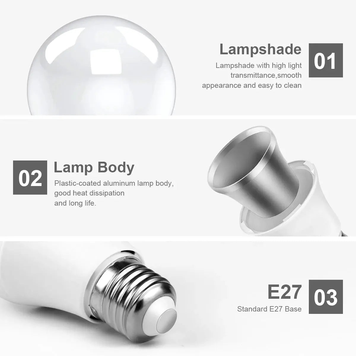 2-piece white LED night light set with motion sensor, E27 base, plastic-coated lamp body