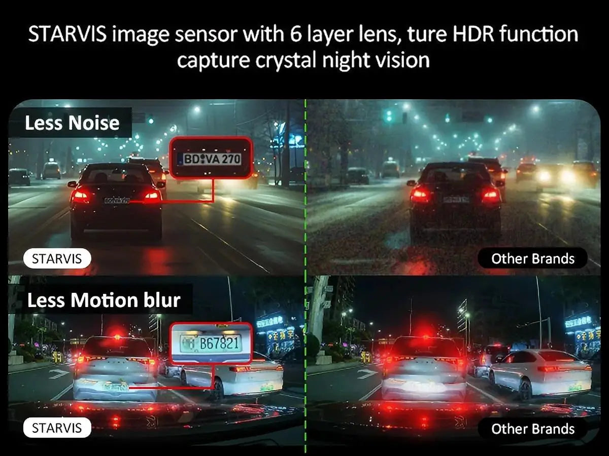 Simples Market dash cam for cars, 4K UHD front/rear with HDR night vision and built-in Wi-Fi.