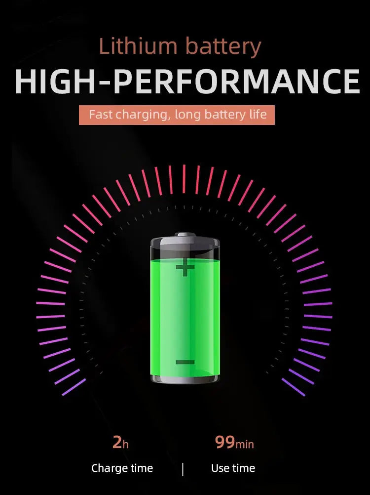 Kemei KM-5898 grooming kit promo banner; green lithium battery, high-performance, 2h charge, 99min use