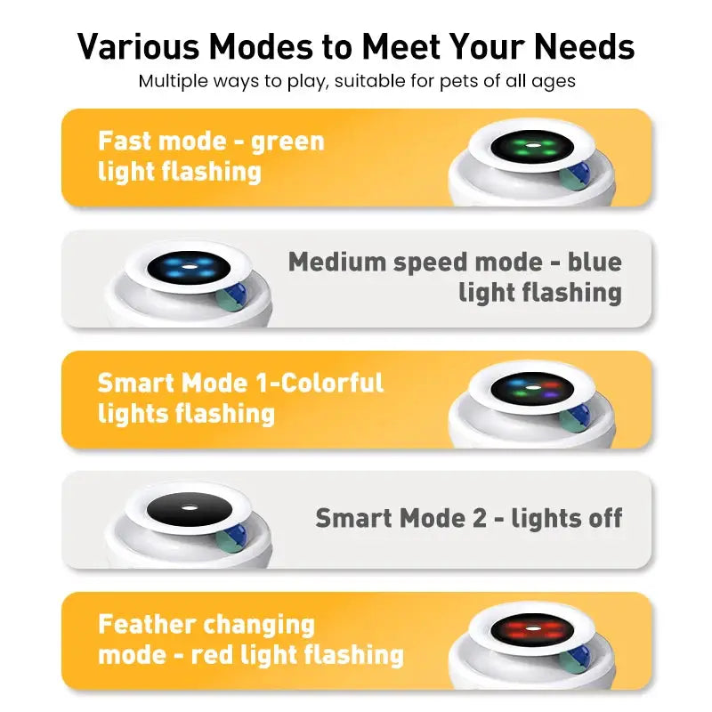 Rojeco 2 In 1 Smart Cat Toy Automatic Feather And Interactive Ball With 5 Modes Electronic Pet Toy