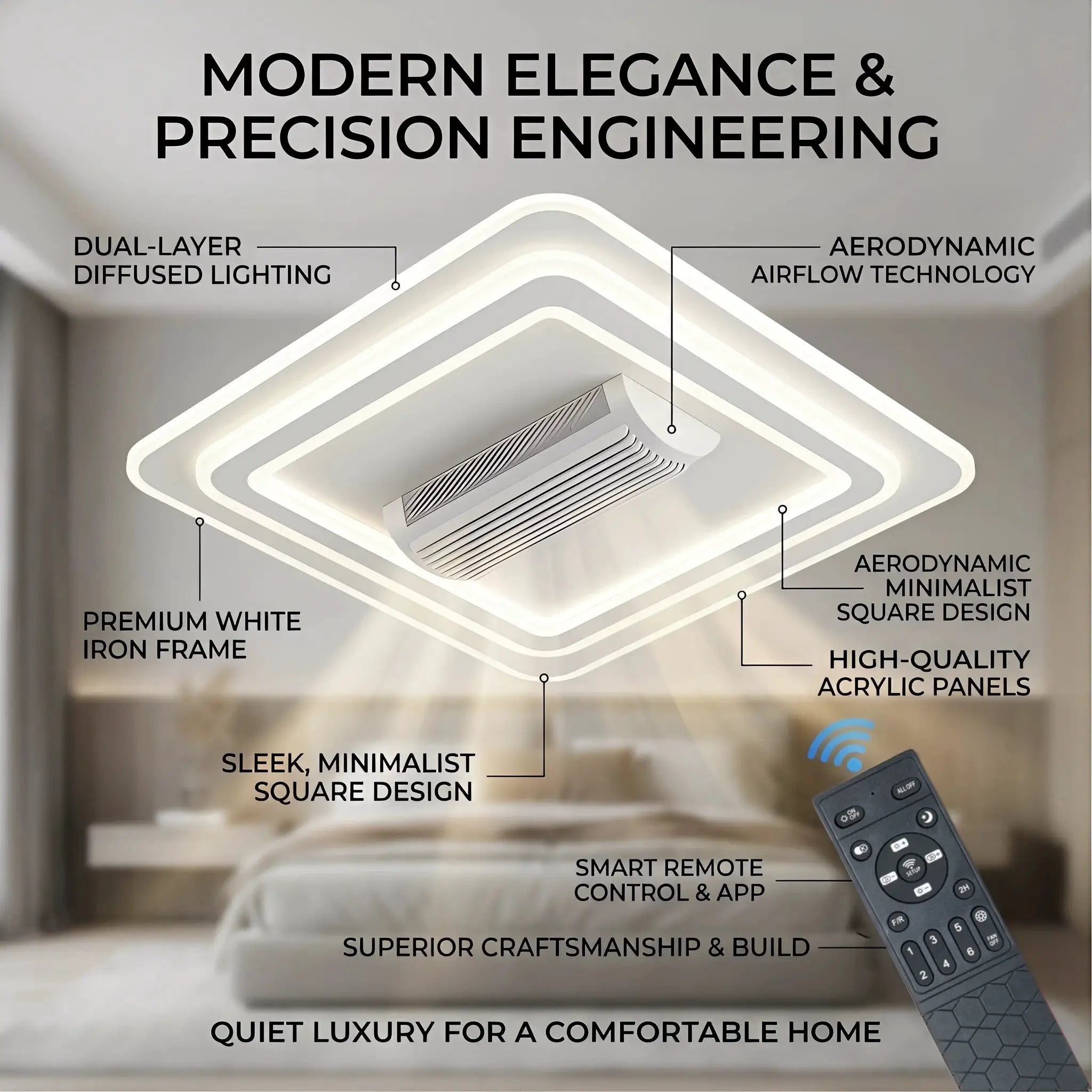 Simples Market bladeless ceiling fan chandelier with LED lighting, premium white iron frame.